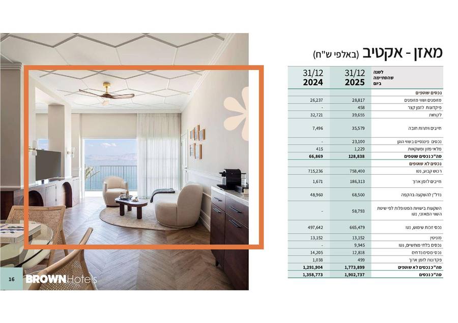 מעוצב