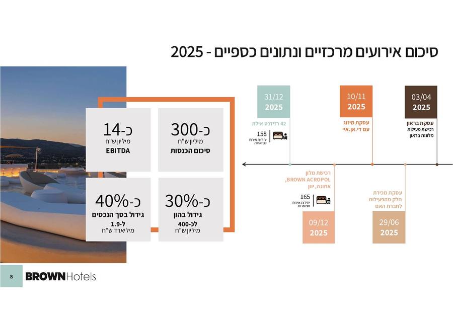 שקף מעוצב