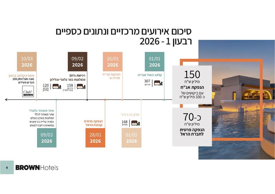 שקף מעוצב