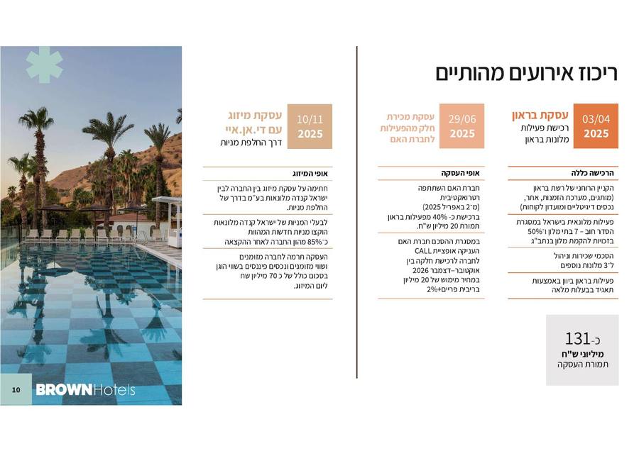 שקף מעוצב