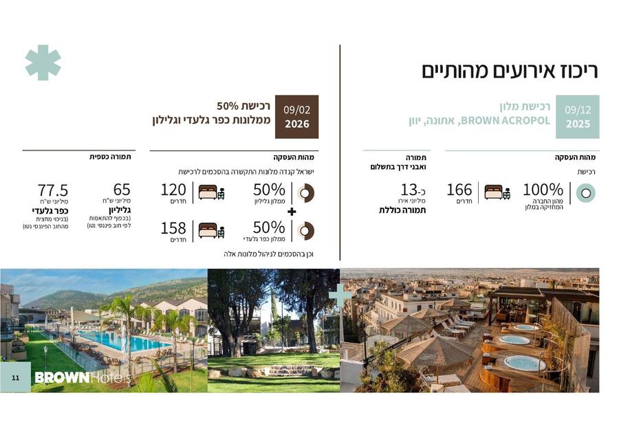 שקף מעוצב