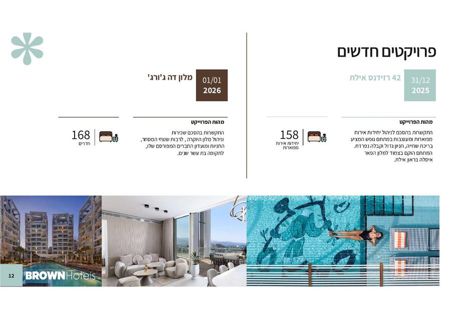 שקף מעוצב