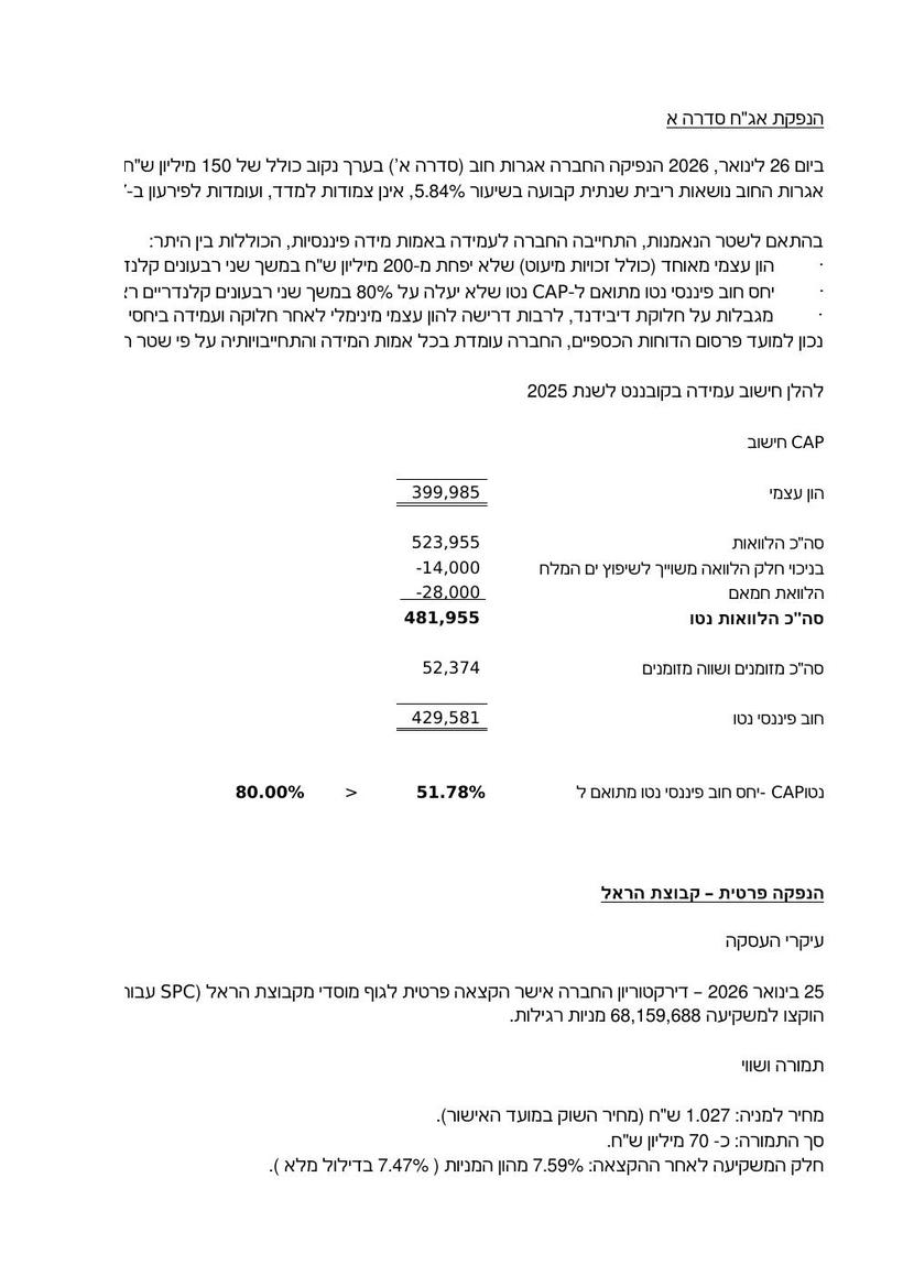 גולמי