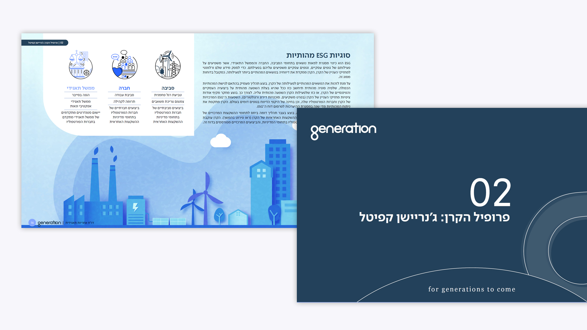 ג'נריישן קפיטל - slide 5