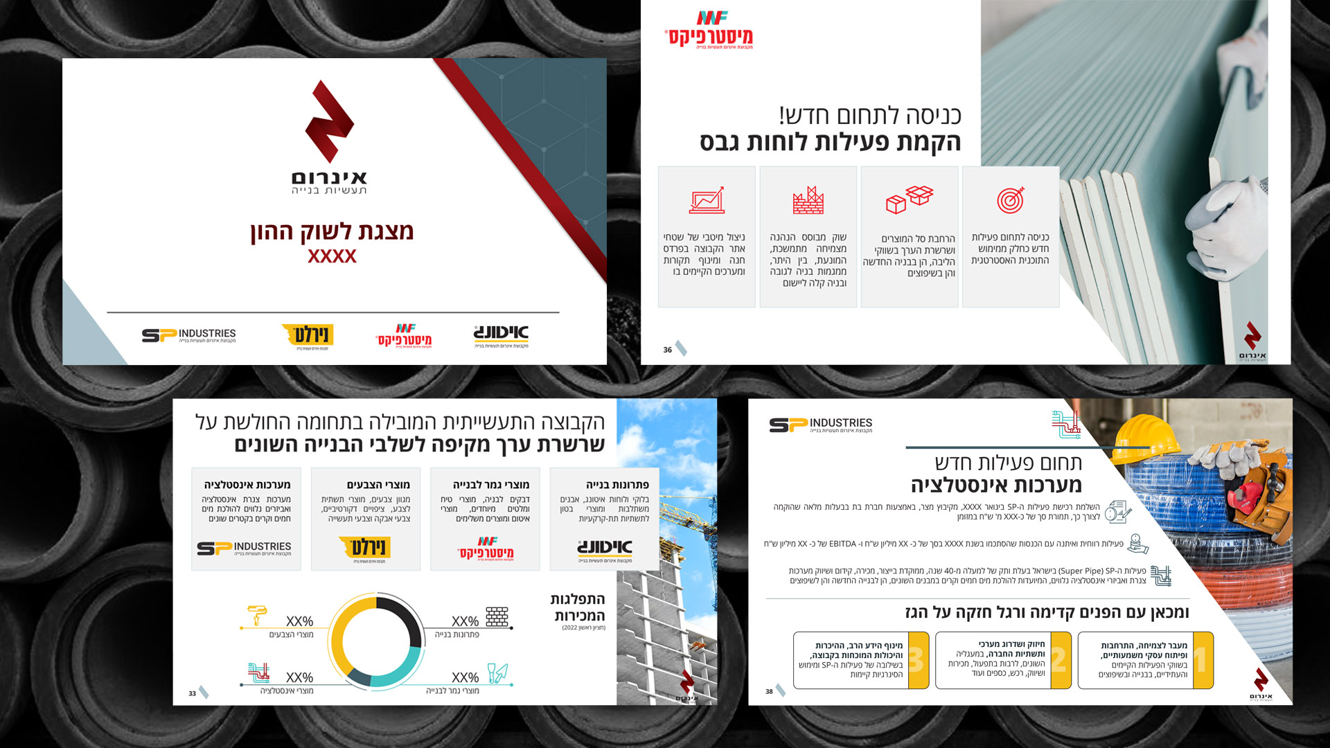 אינרום - slide 3