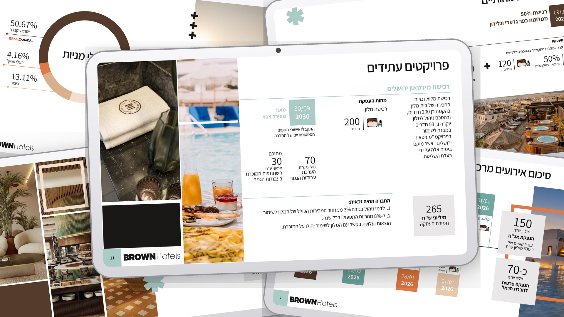 מלונות בראון - slide 2