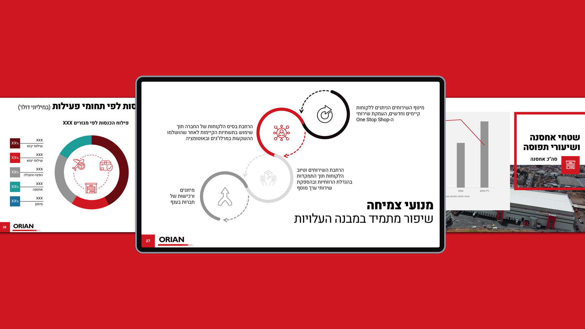 אוריין - slide 2