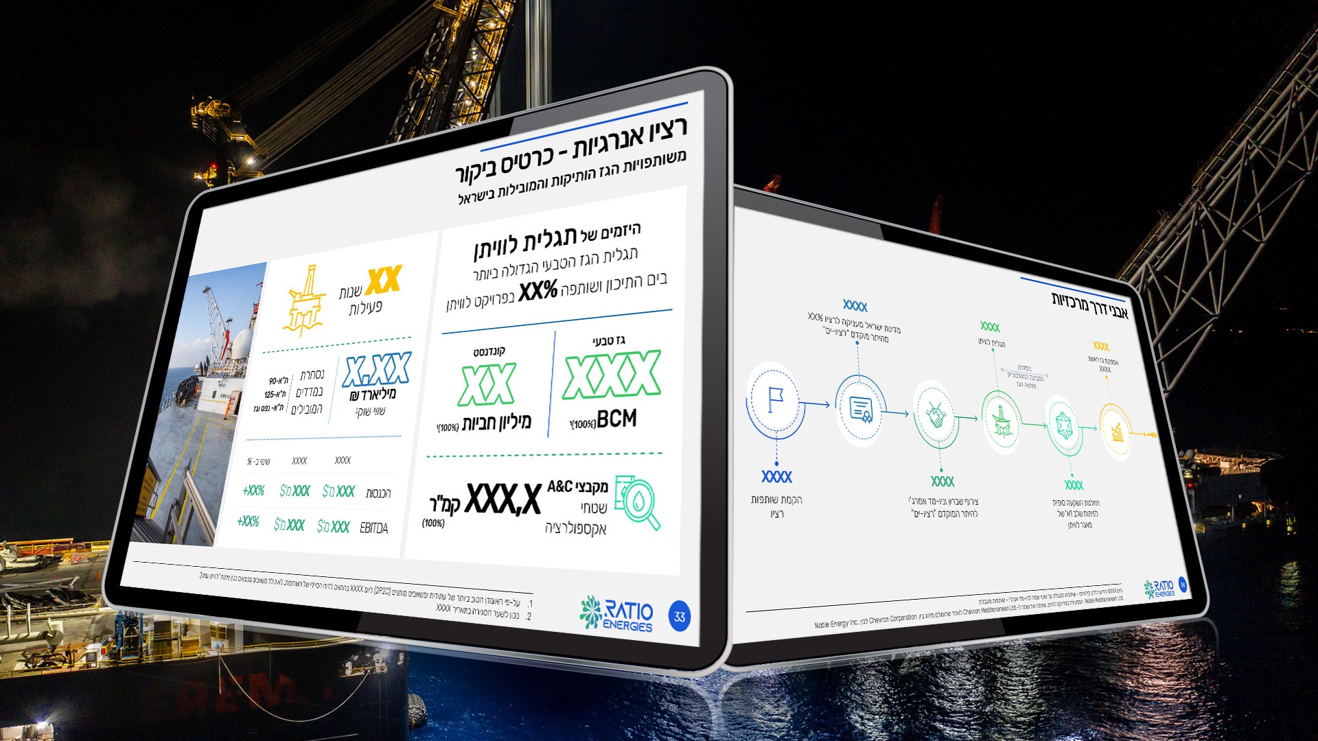רציו - slide 3