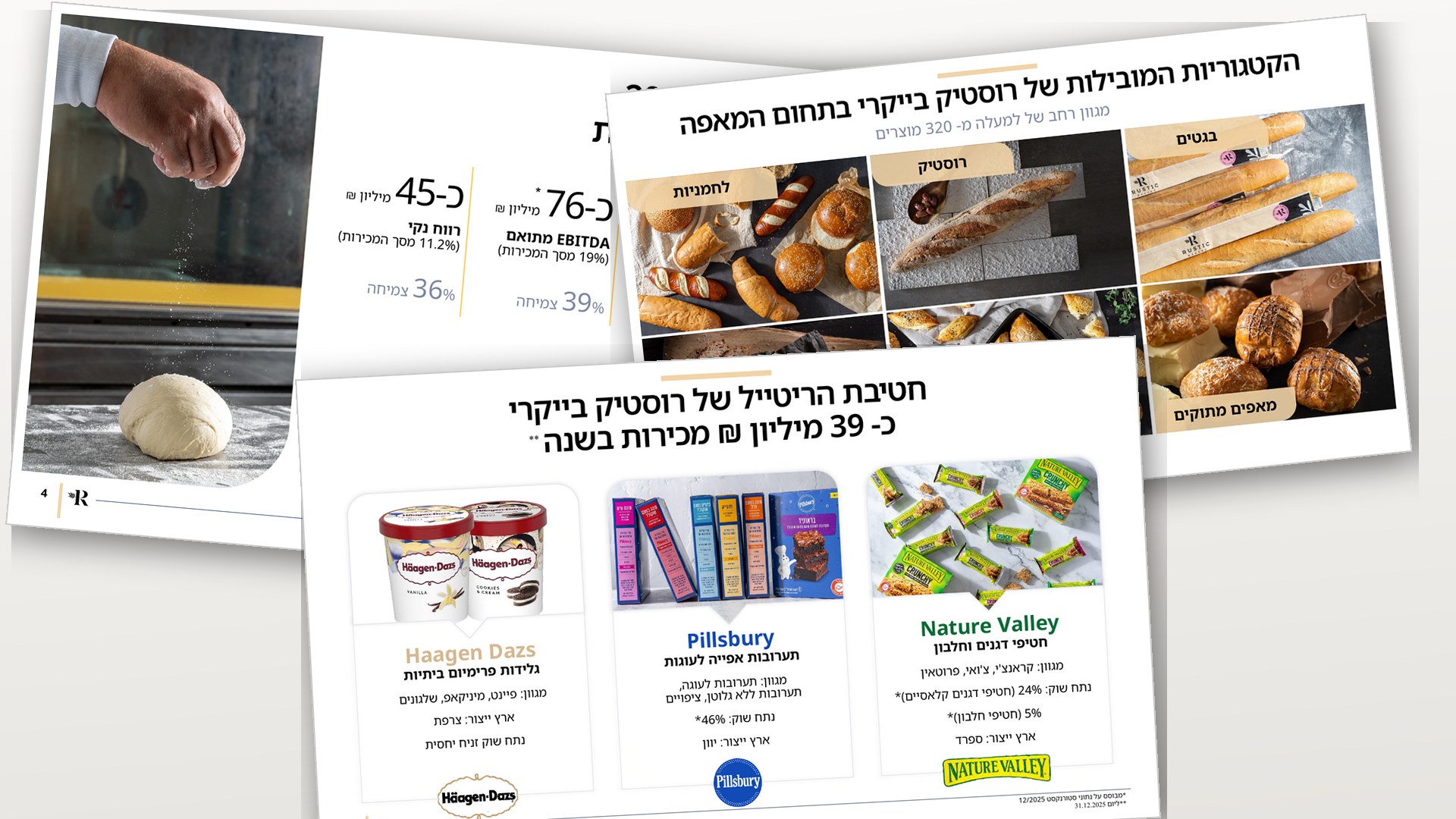 רוסטיק בייקרי - slide 4