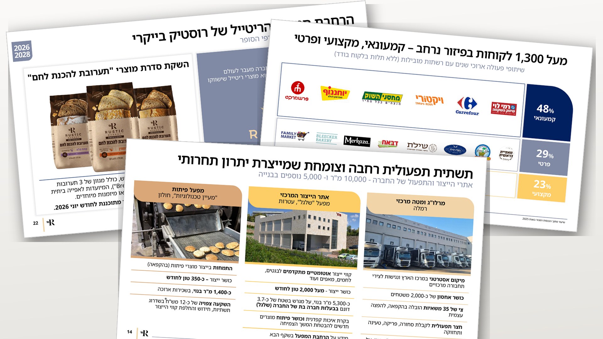 רוסטיק בייקרי - slide 11