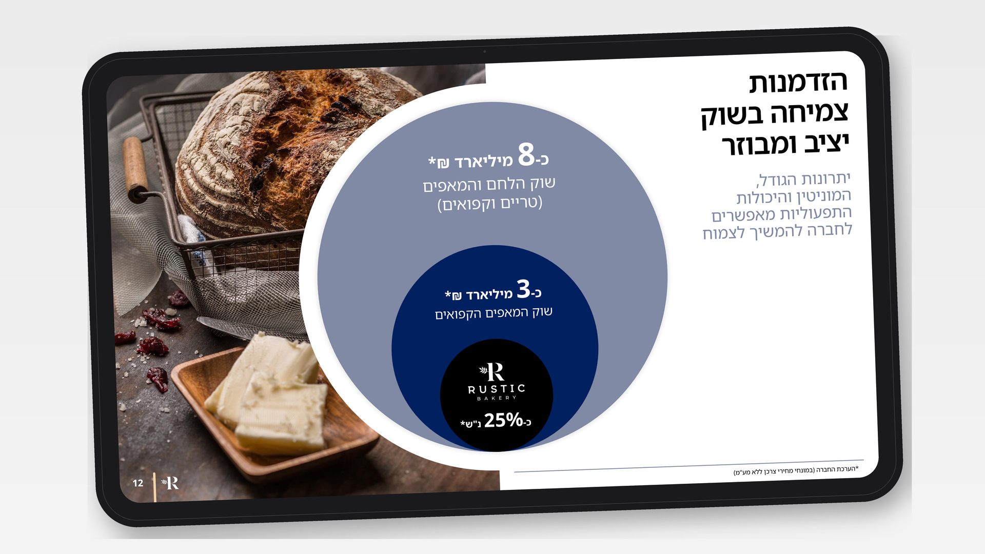רוסטיק בייקרי - slide 7
