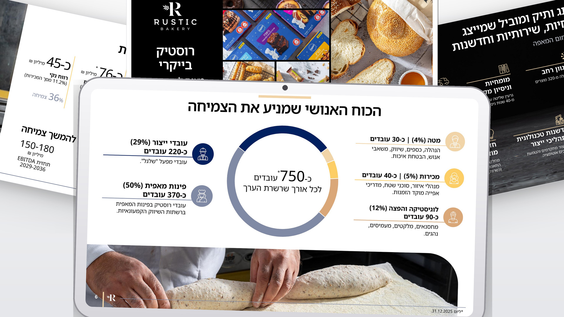 רוסטיק בייקרי - slide 1