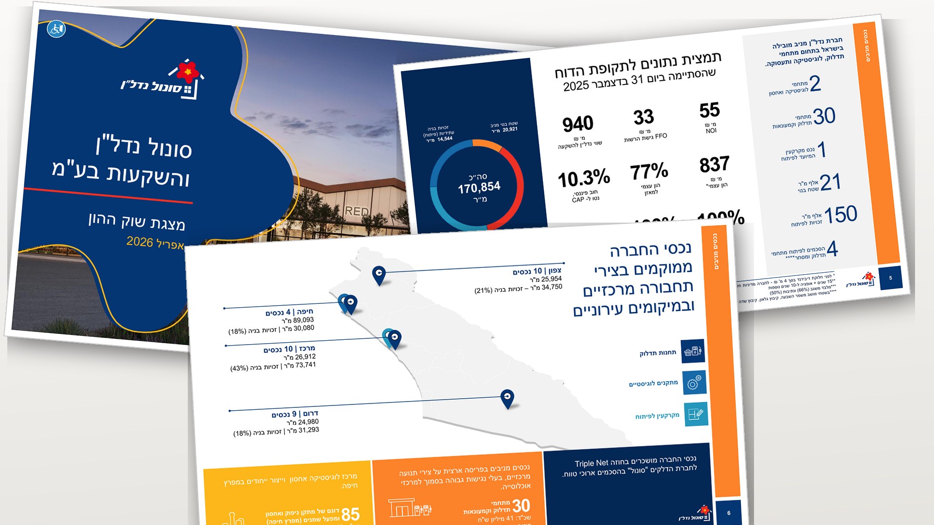 סונול נדל