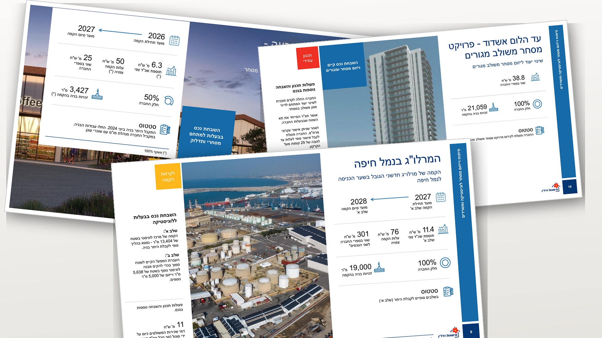 סונול נדל