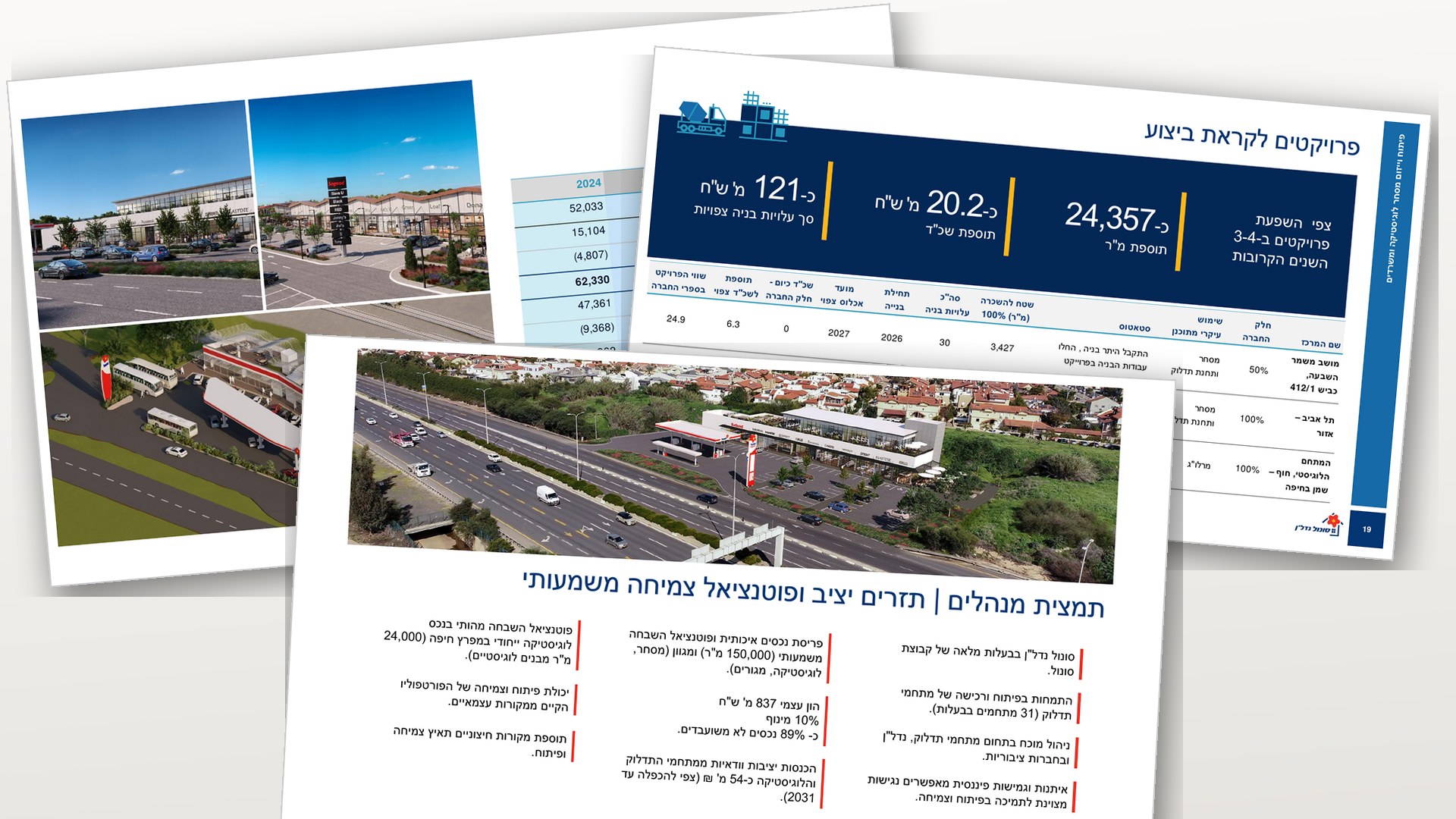 סונול נדל