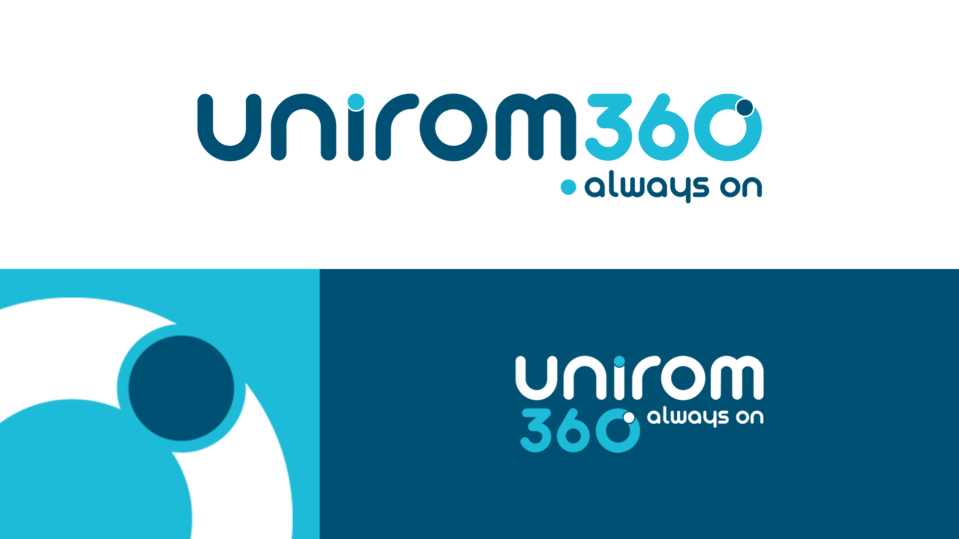 Unirom 360