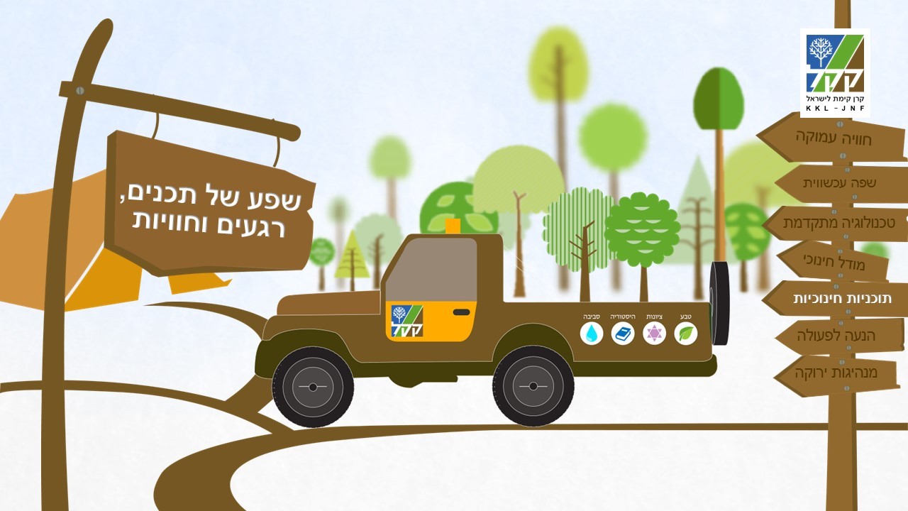 קק"ל - slide 3